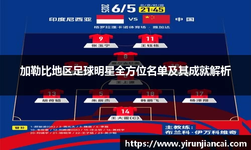 加勒比地区足球明星全方位名单及其成就解析